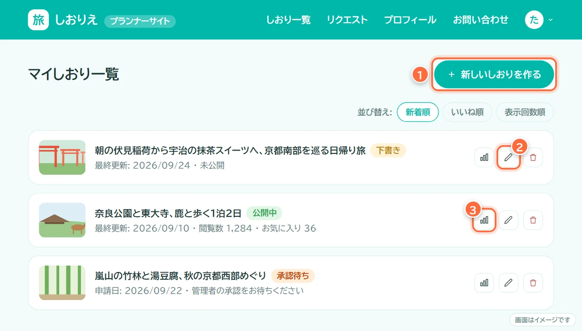 プランナーサイトのマイしおり一覧画面