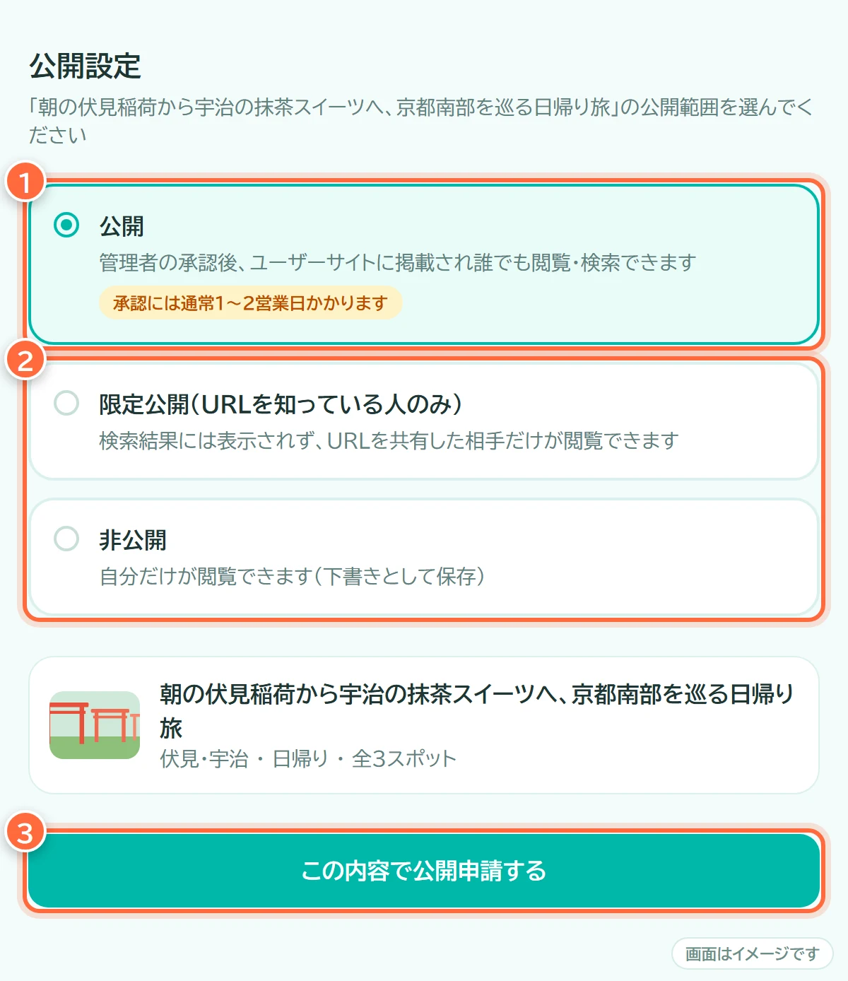 プランナーサイトの公開設定画面